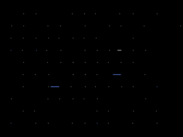 Sentinel visualization